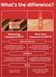 BALI BODY Sheer Glow Sunscreen Gel Spf50 - Сонцезахисний гель SPF50 з ефектом природного сяйва  BB044 фото 6