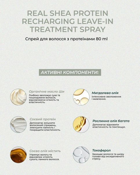 RATED GREEN Real Shea Protein Spray Термозахисний спрей для волосся з протеїнами rtDG00224 фото