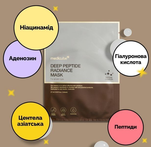 Medicube Deep Peptide Radiance Mask Регенеруюча кремова маска з пептидами  MDCB23 фото